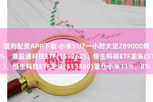 恒利配资APP下载 小米YU7一小时大定289000辆！小米集团高开涨超8%，港股通科技ETF(159262)、恒生科技ETF龙头(513380)重仓小米11%、8%